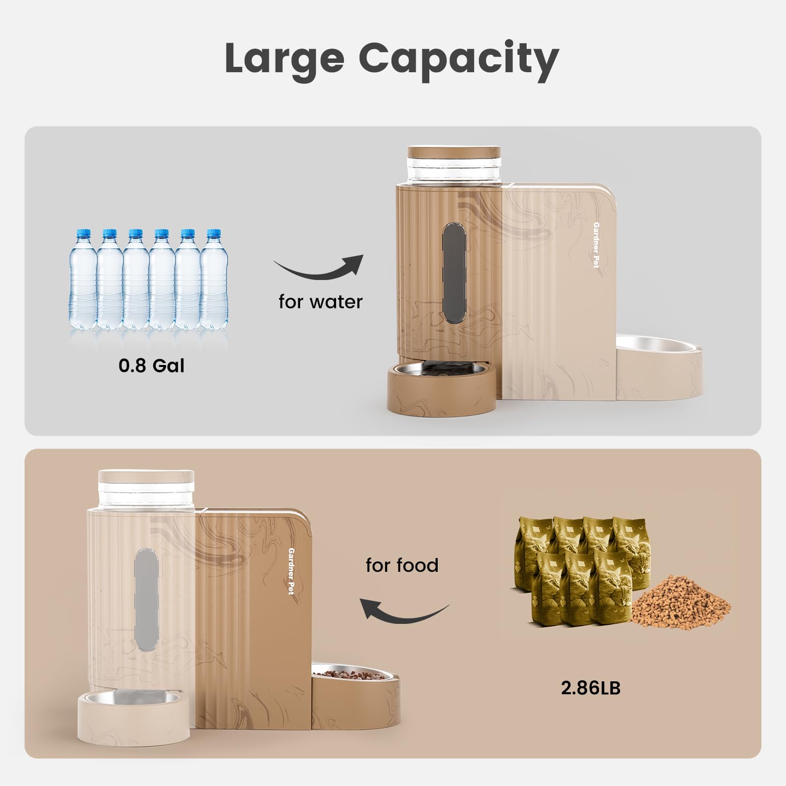 Gardner Pet Gravity water capacity of 0.8 gallon supports pets away from home