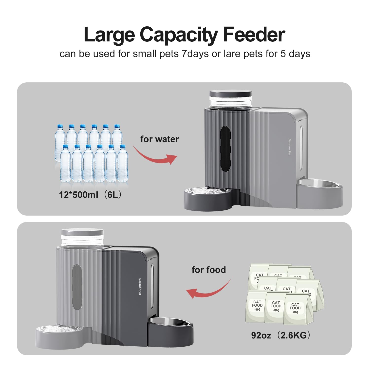 Gardner Pet large capacity container showing dual reservoirs for pets