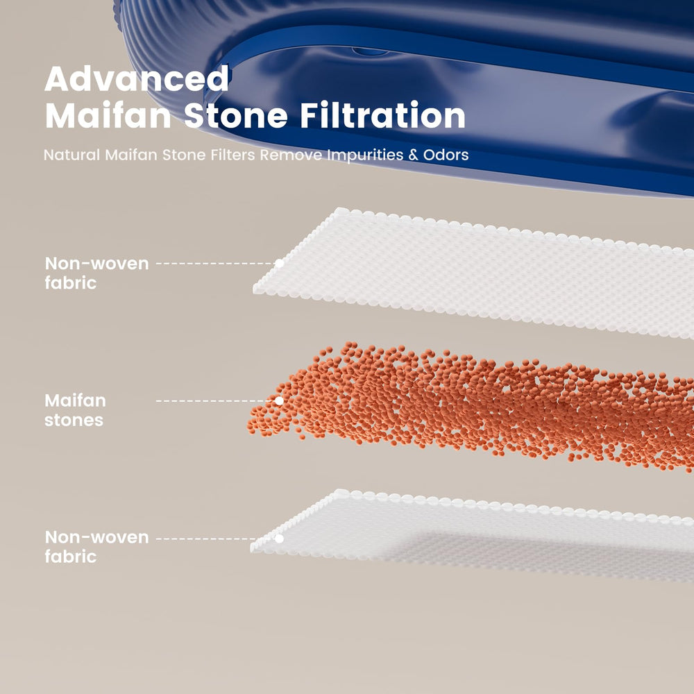 Gardner Pet Maifan stone filter emphasizes clean water filtration