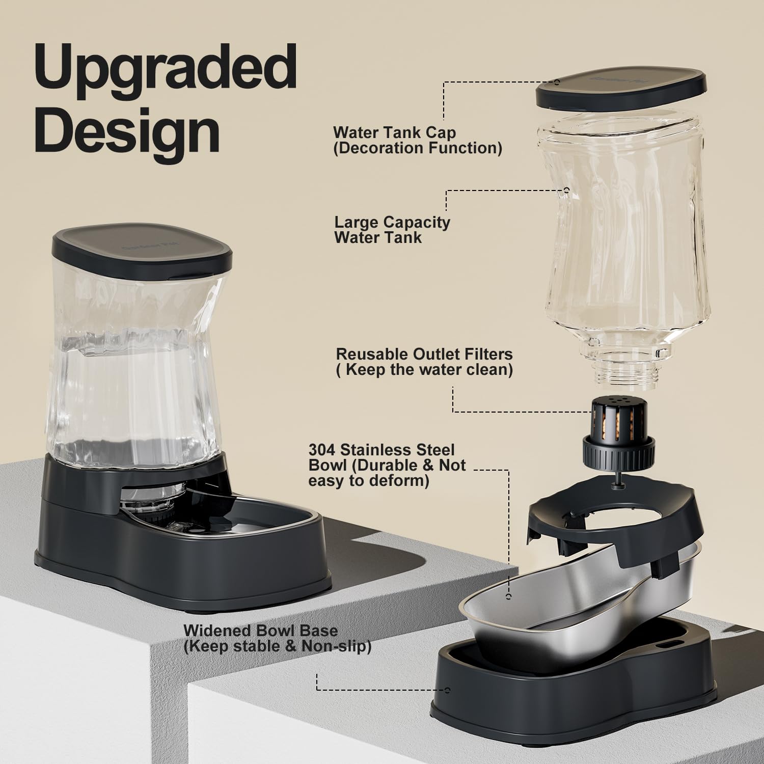 Gardner Pet non-slip base improves stability during pets drinking and prevents tipping.