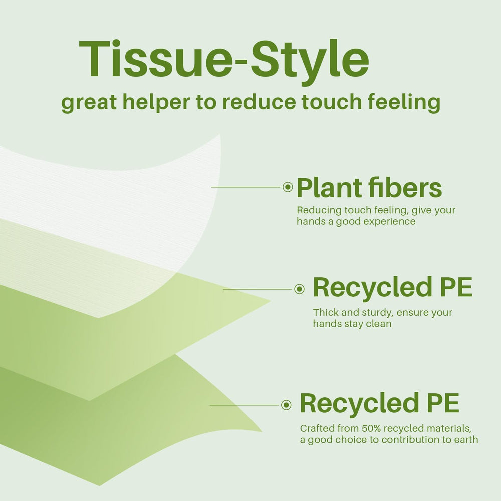 Gardner Pet eco materials bags use recycled content for sustainability.