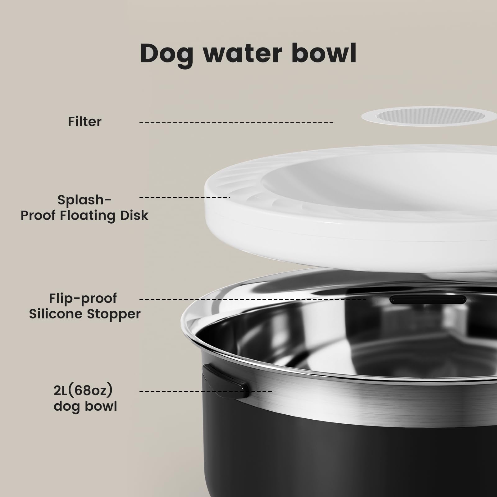 Gardner Pet 2L capacity reduces refill frequency for medium dogs