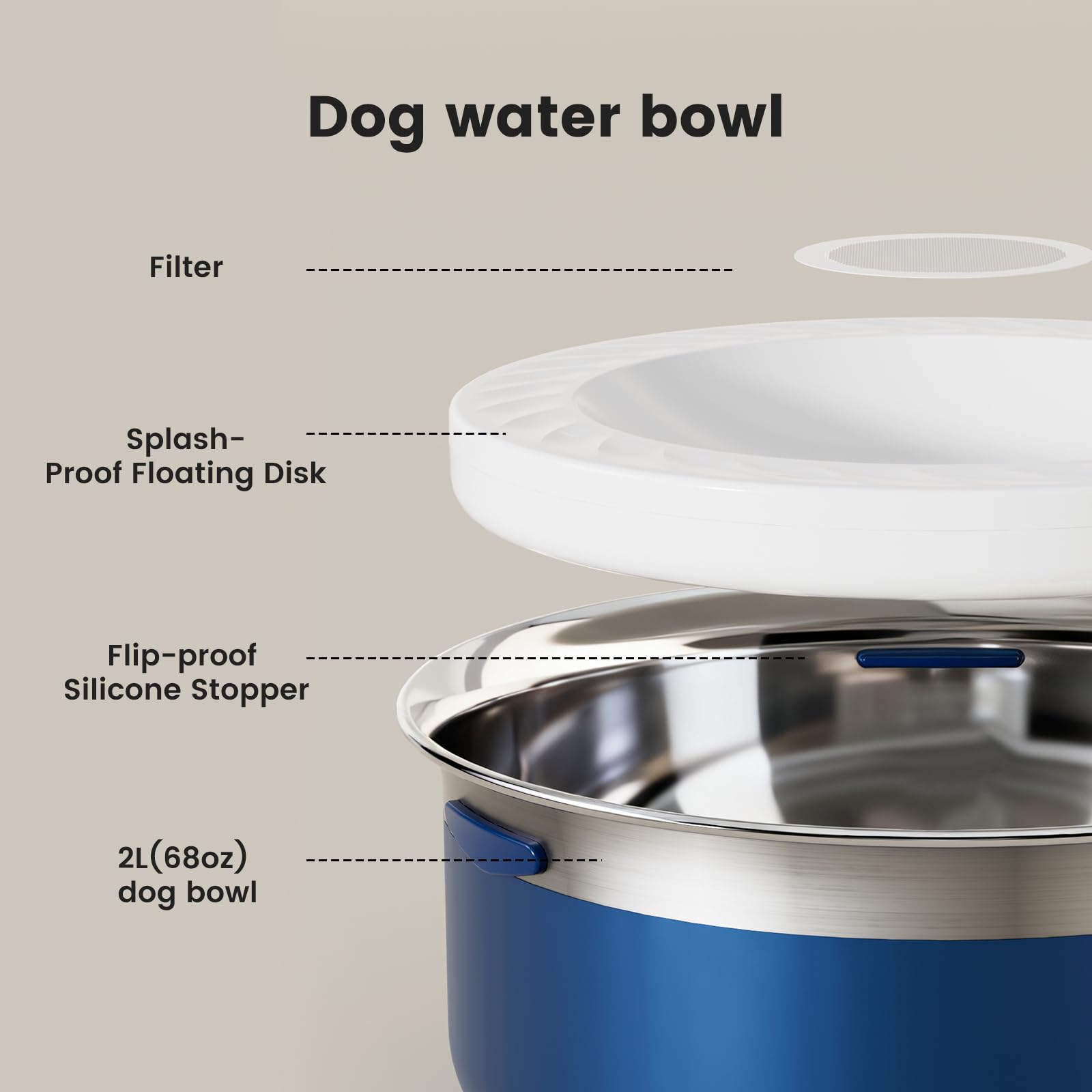 Gardner Pet Slow Water Bowl helps medium to large dogs hydrate comfortably.