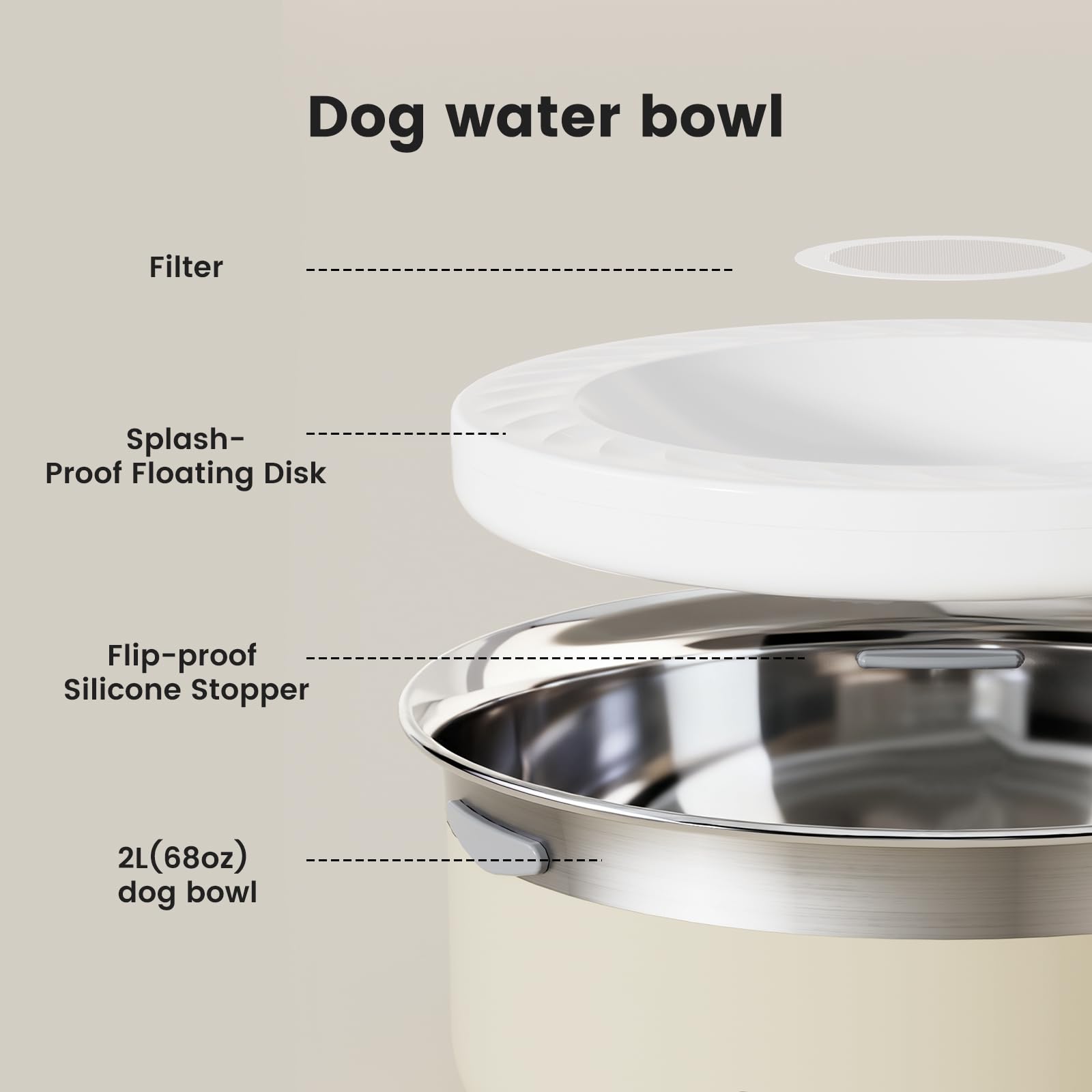 Gardner Pet Slow Water Bowl splash-free flow—reduces water mess during drinks.
