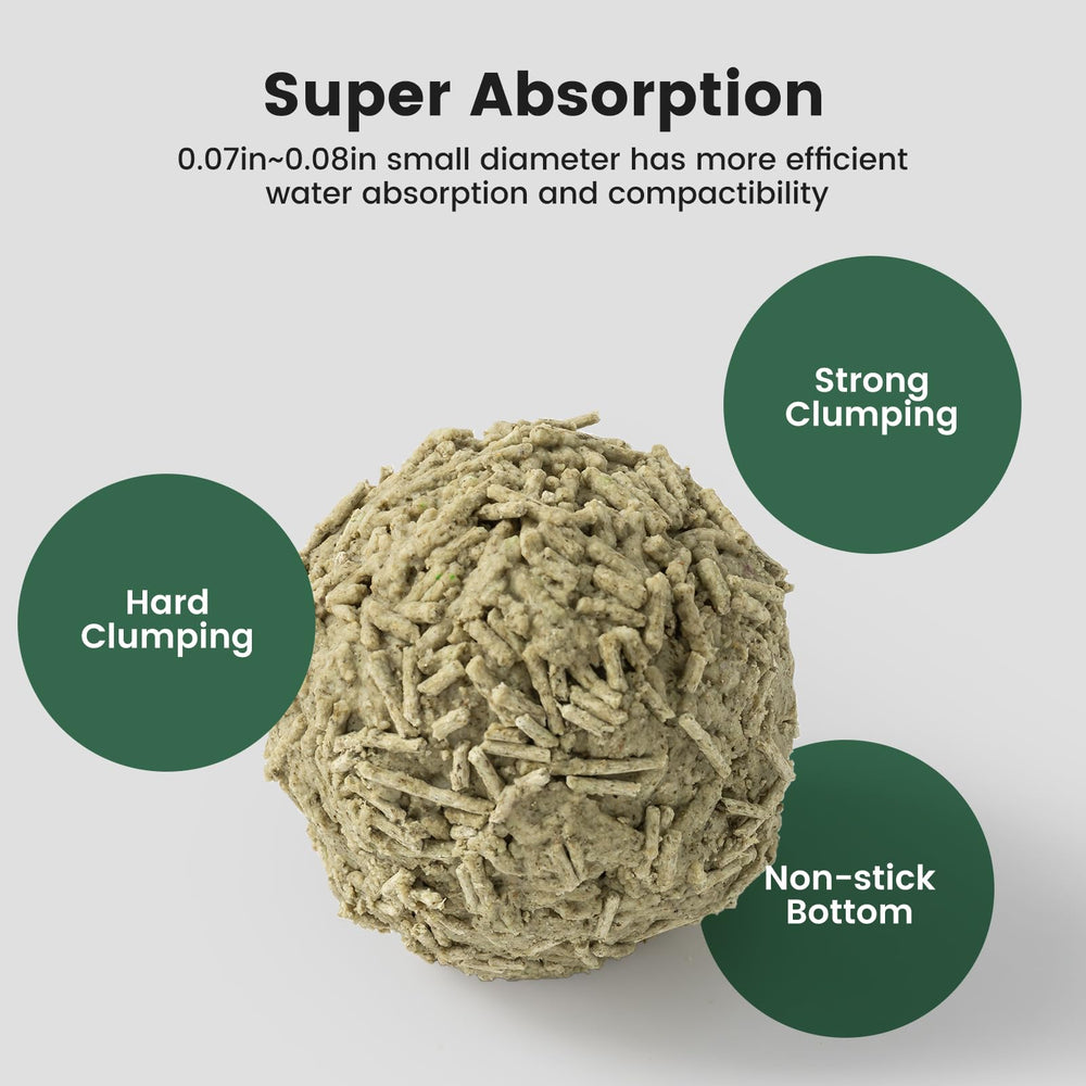 Gardner Pet tofu litter provides paw-friendly, compact clumps for easy handling.