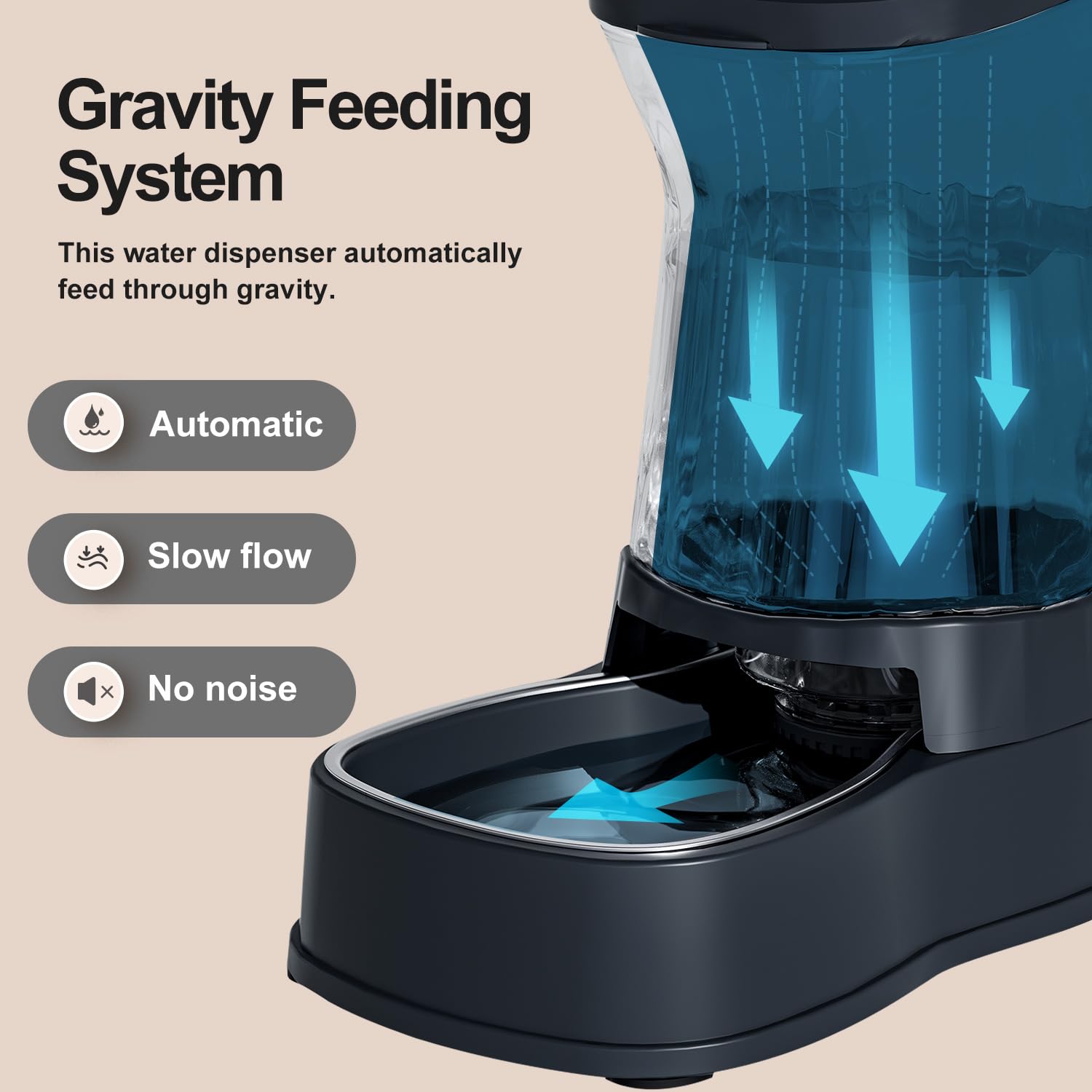 Gardner Pet transparent reservoir lets you monitor water level at a glance.