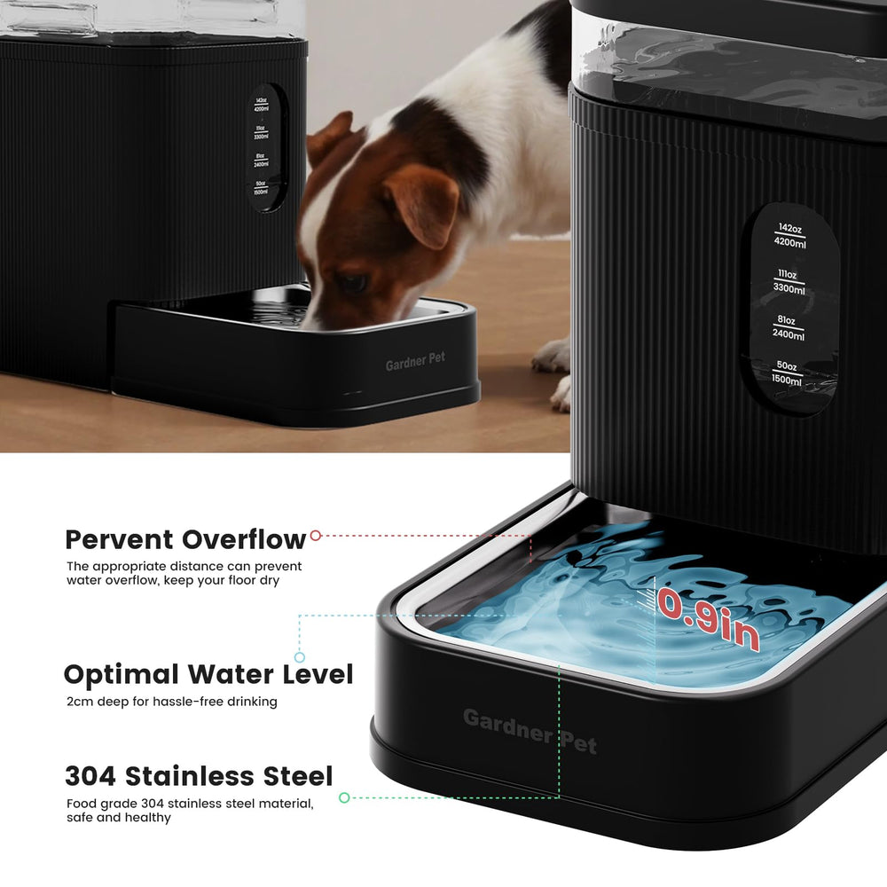 Gardner Pet 6.5L capacity visual highlighting ample water for vacations and busy households.