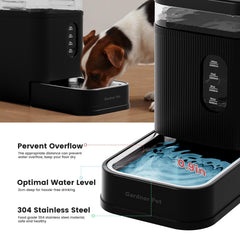 Gardner Pet 6.5L capacity visual highlighting ample water for vacations and busy households.