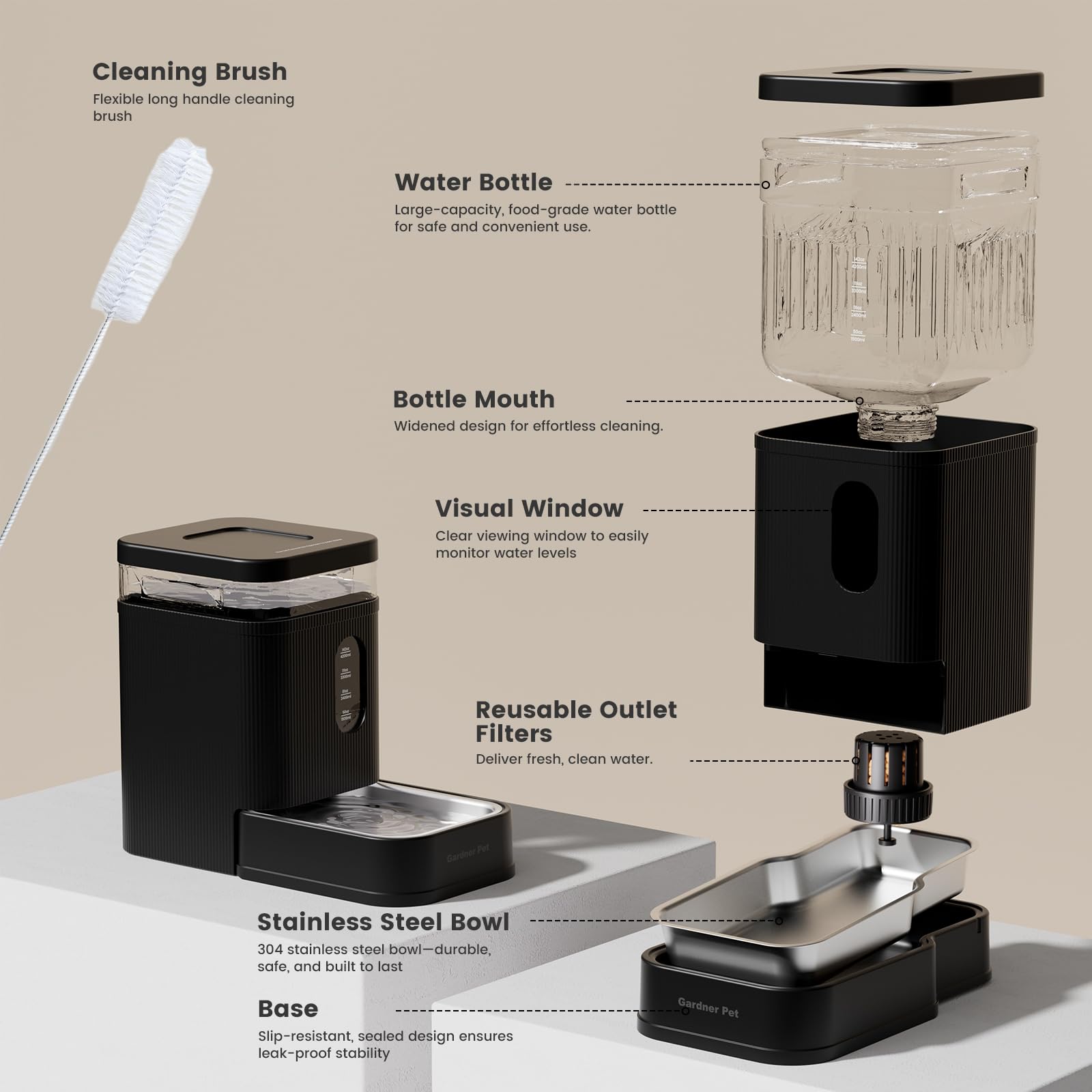 Gardner Pet installation features showing the simple setup and components.