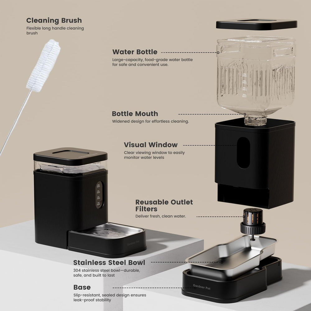 Gardner Pet installation features showing the simple setup and components.