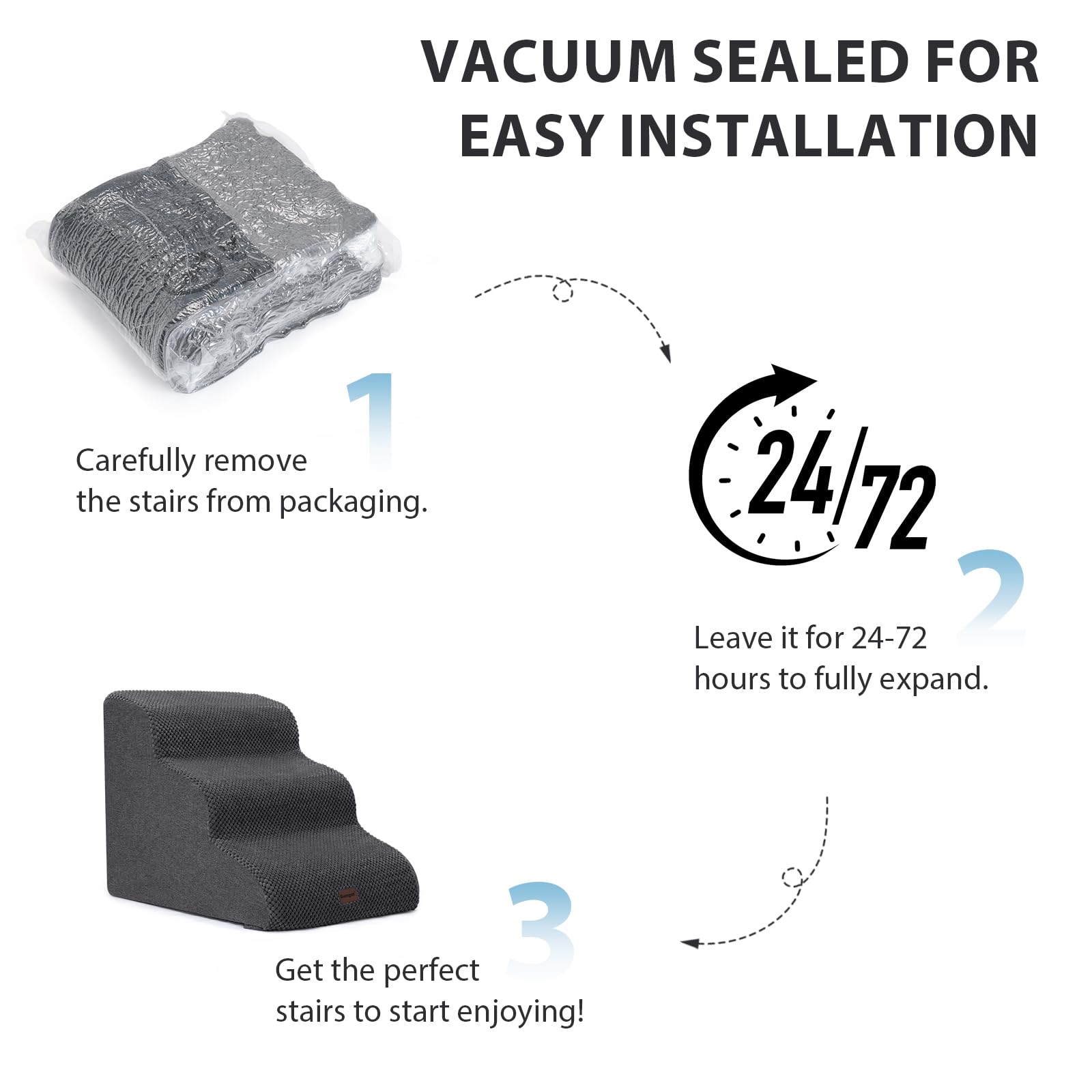 Garnpet dog stairs easy-assembly promotes quick setup without tools