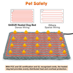 GASUR heated bed flame-retardant wool insulation offers durable warmth.