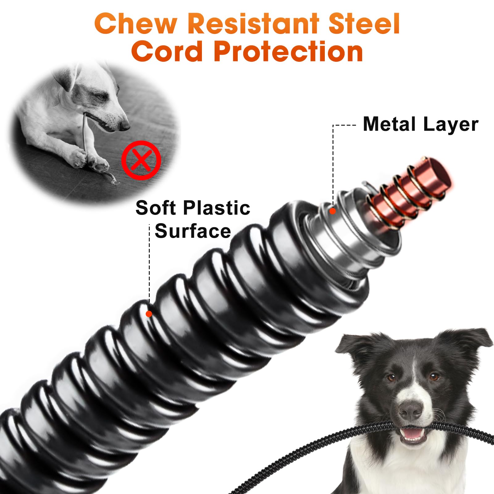 GASUR adjustable-temperature control lets pets find the perfect warmth.