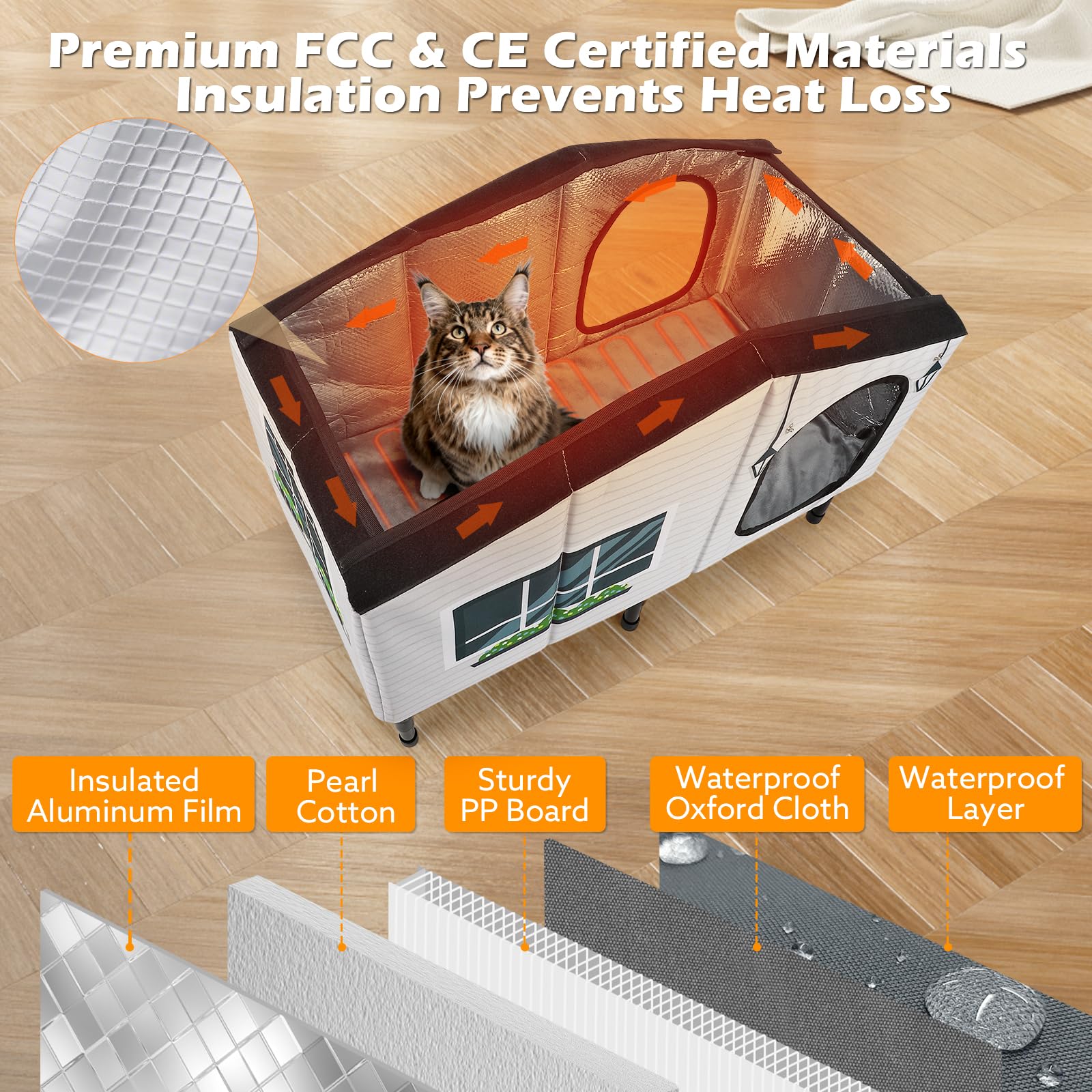 GASUR weatherproof cat house insulation closeup showing six-sided foil and pearl-cotton warmth.