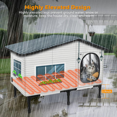 GASUR weatherproof roof closeup demonstrates waterproof design keeping interior dry.