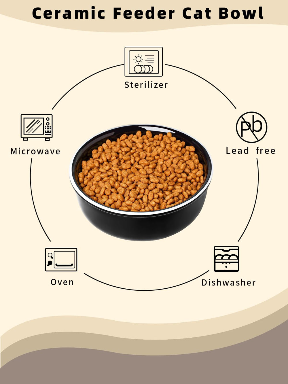 GDCZ microwave- and dishwasher-safe design supports convenient cleaning.