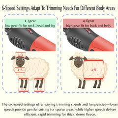 GDJOB Sheep Shears speed switch allows precise trimming across coats