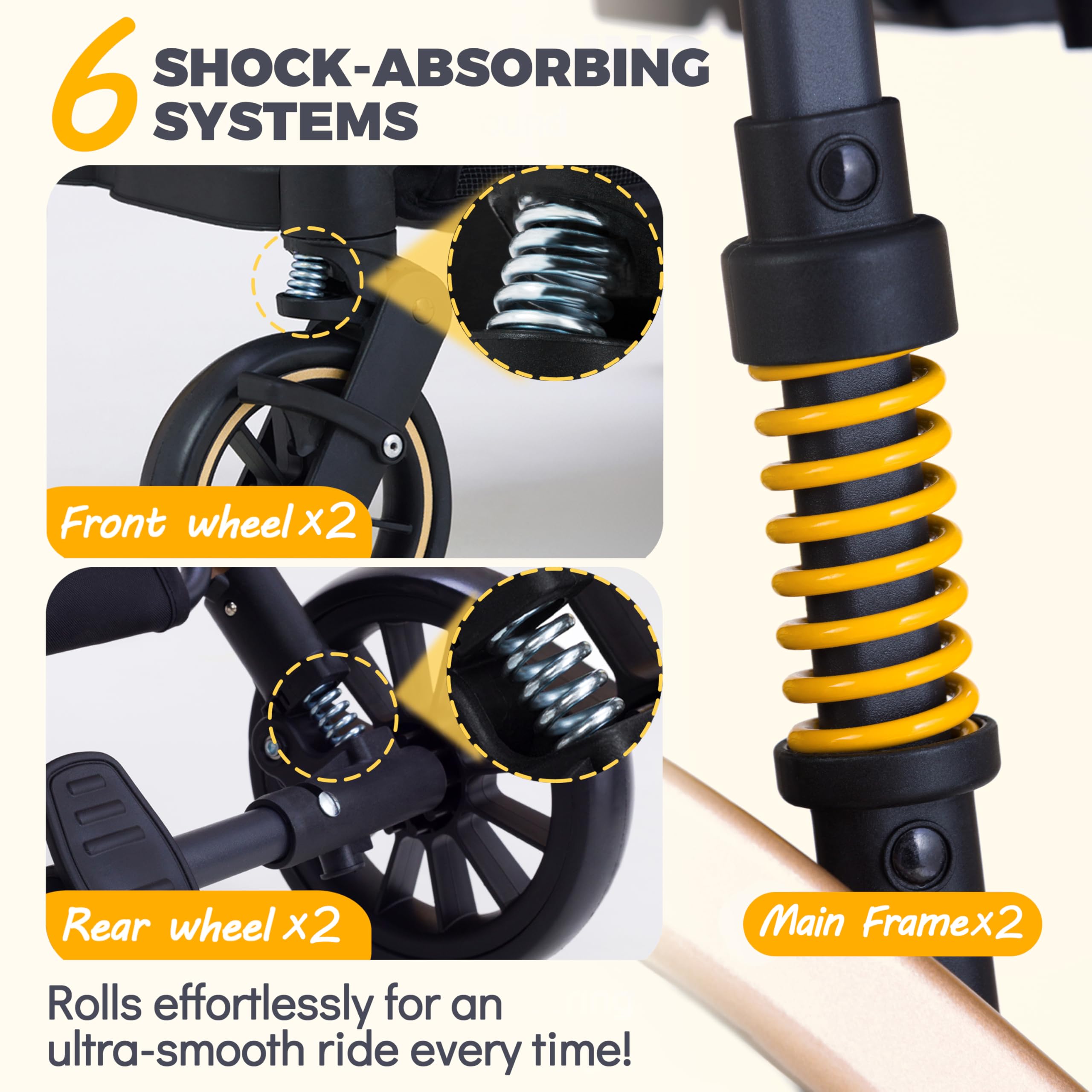 GdnWings stroller wheels with shock absorption deliver smooth rides on varied terrain.