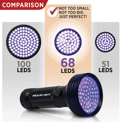 GearLight XR68 detecta manchas en alfombras por mascotas
