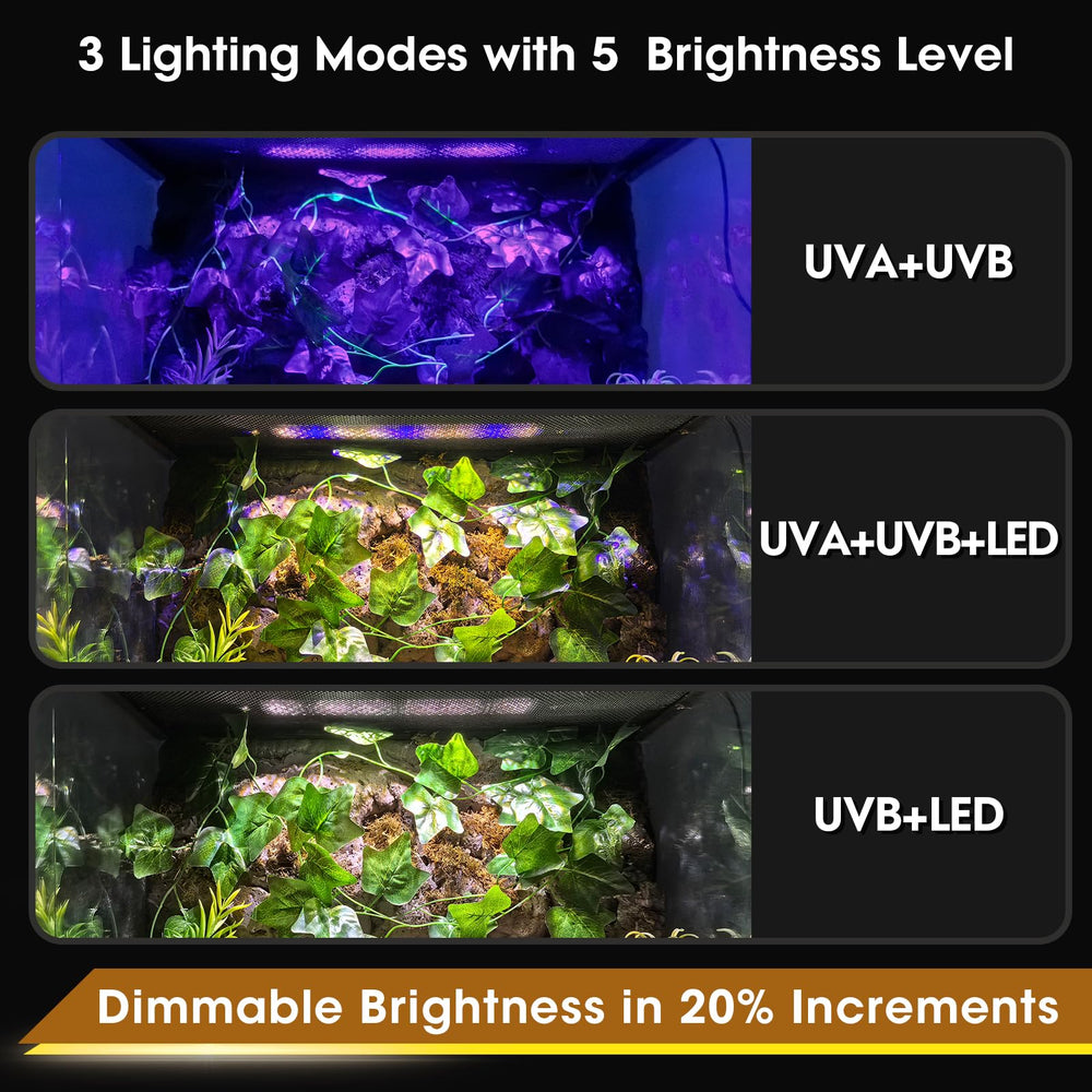 GeeKoit UVB light close-up of diodes for full spectrum.