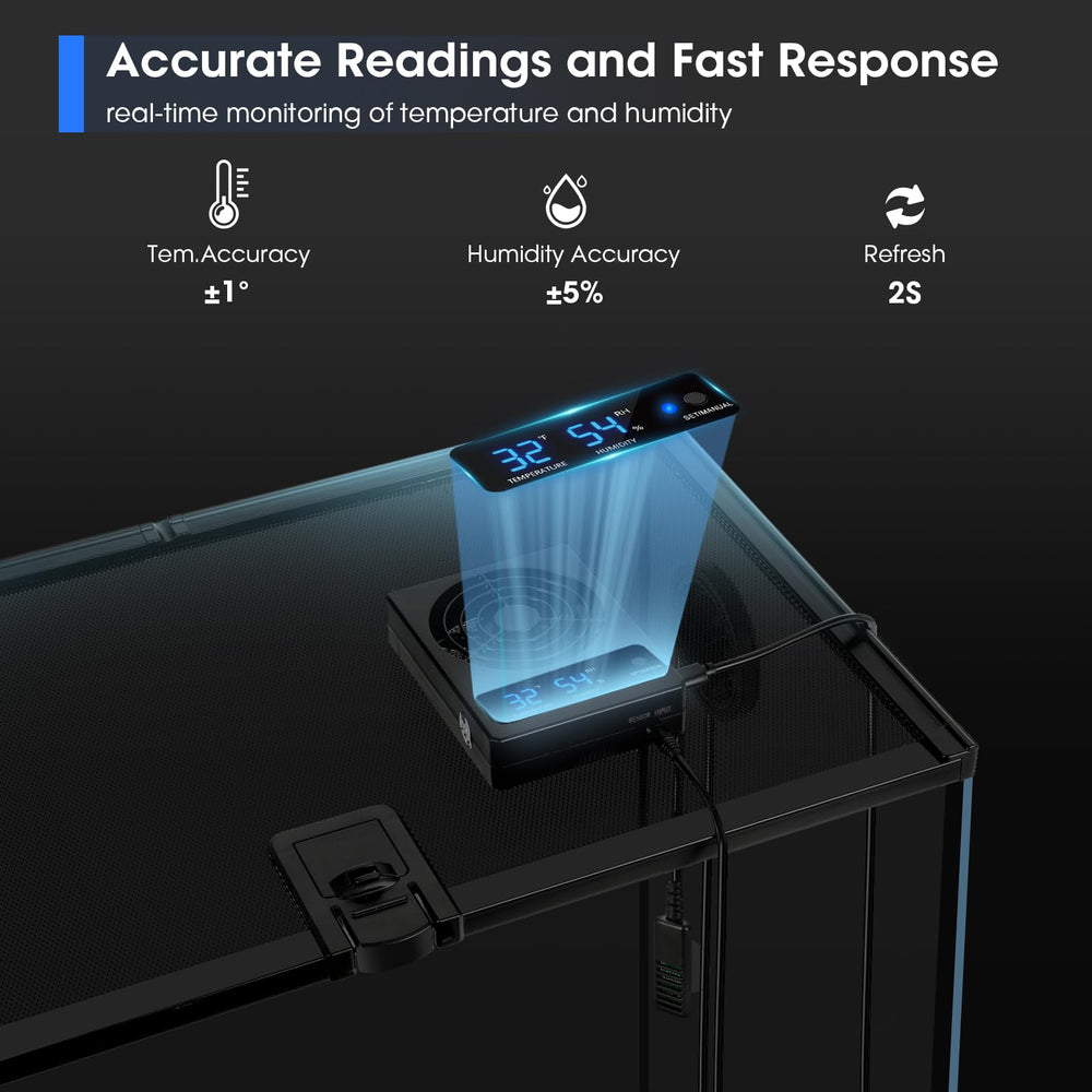 GeeKoit ventilation fan in action keeps fresh air circulating while maintaining suitable humidity.