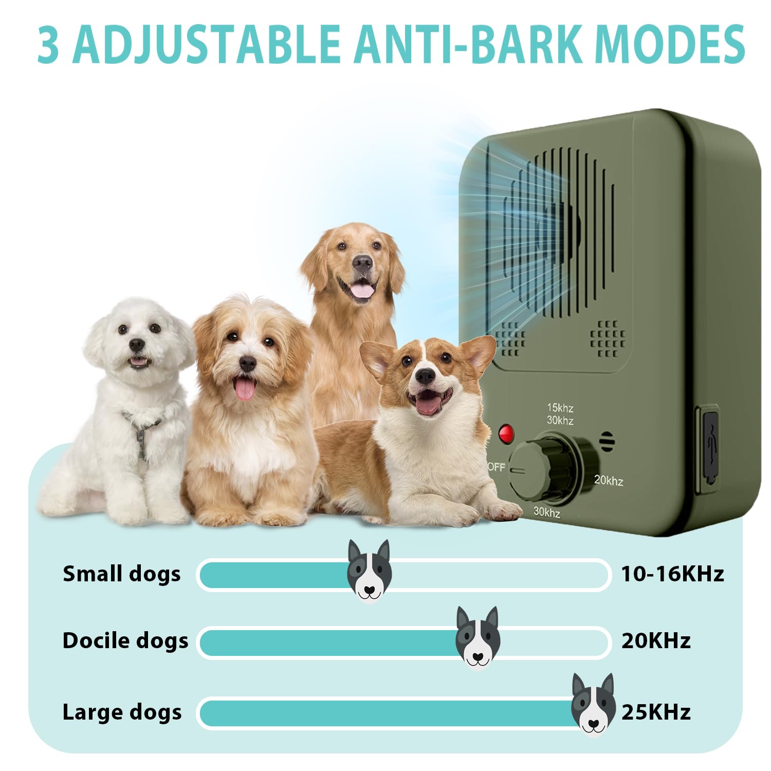 Generic anti barking device in operation showing ultrasonic deterrence at work.