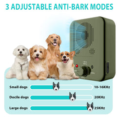 Generic anti barking device in operation showing ultrasonic deterrence at work.