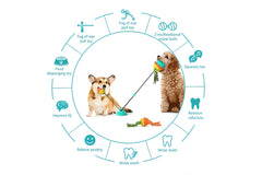 Generic dog toy ridged texture cleans teeth and massages gums during chew