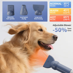 Geoorood clipper attachment enables precise trims during grooming routines.