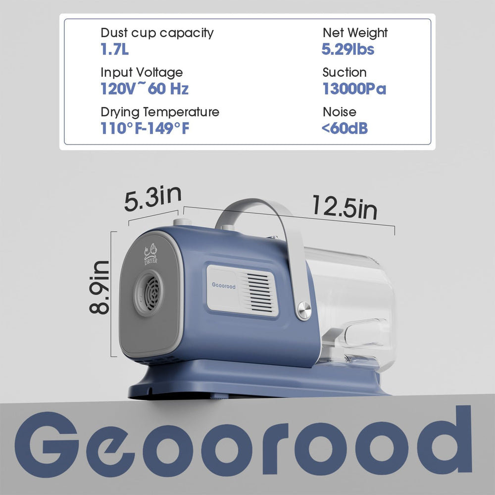 Geoorood dog grooming kit vacuum suction demonstrates powerful hair removal for mess-free sessions.