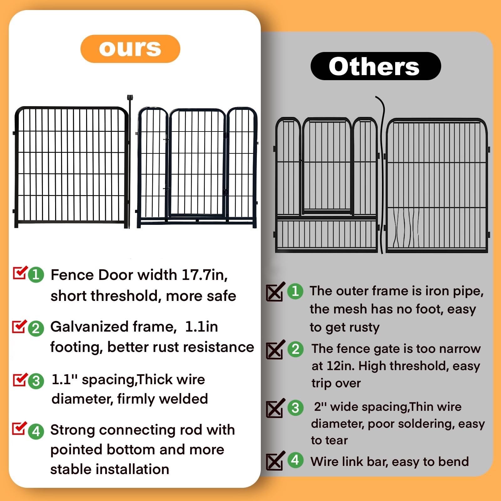 Getlay galvanized wire detail highlights rust resistance and sturdy welds.