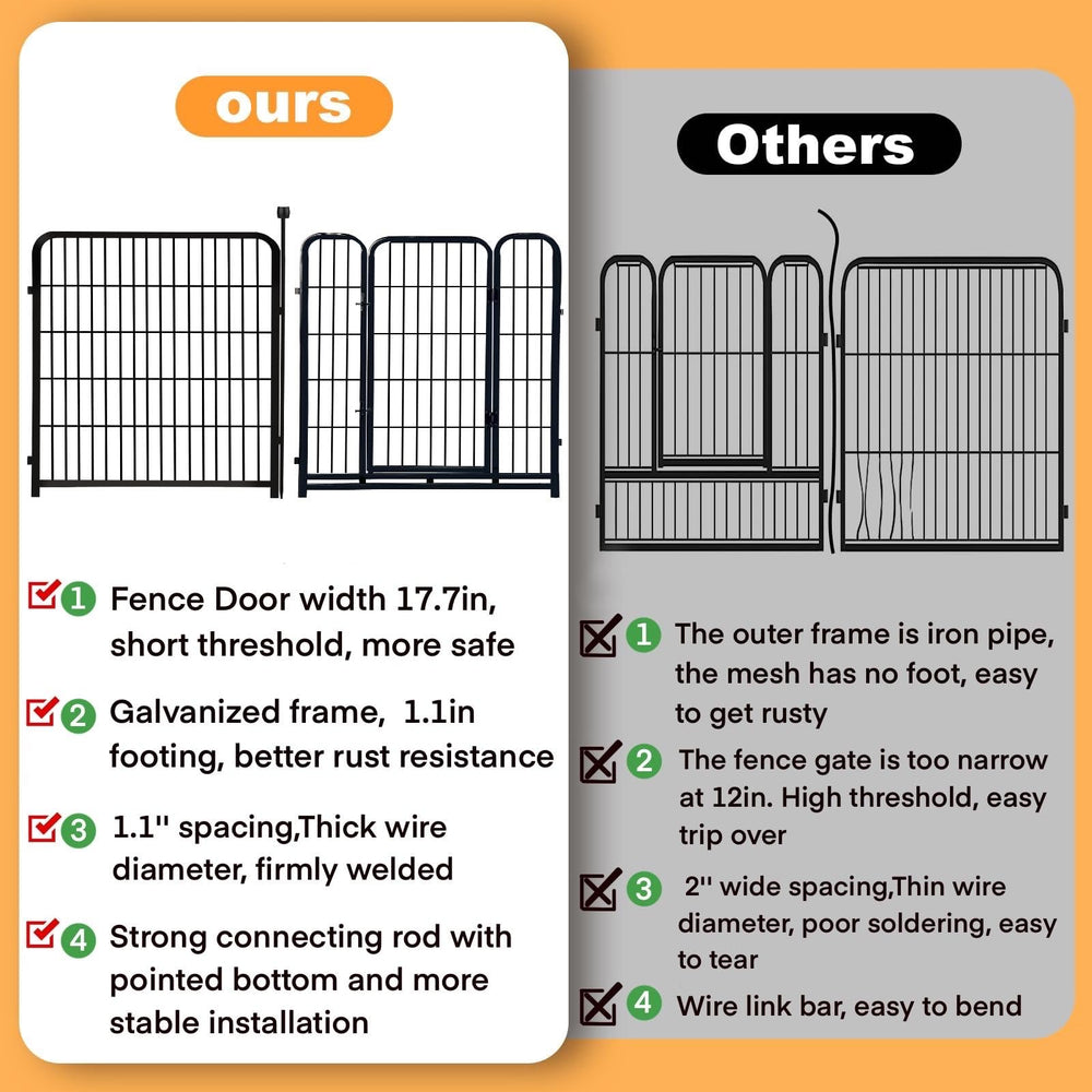 Getlay galvanized wire detail highlights rust resistance and sturdy welds.