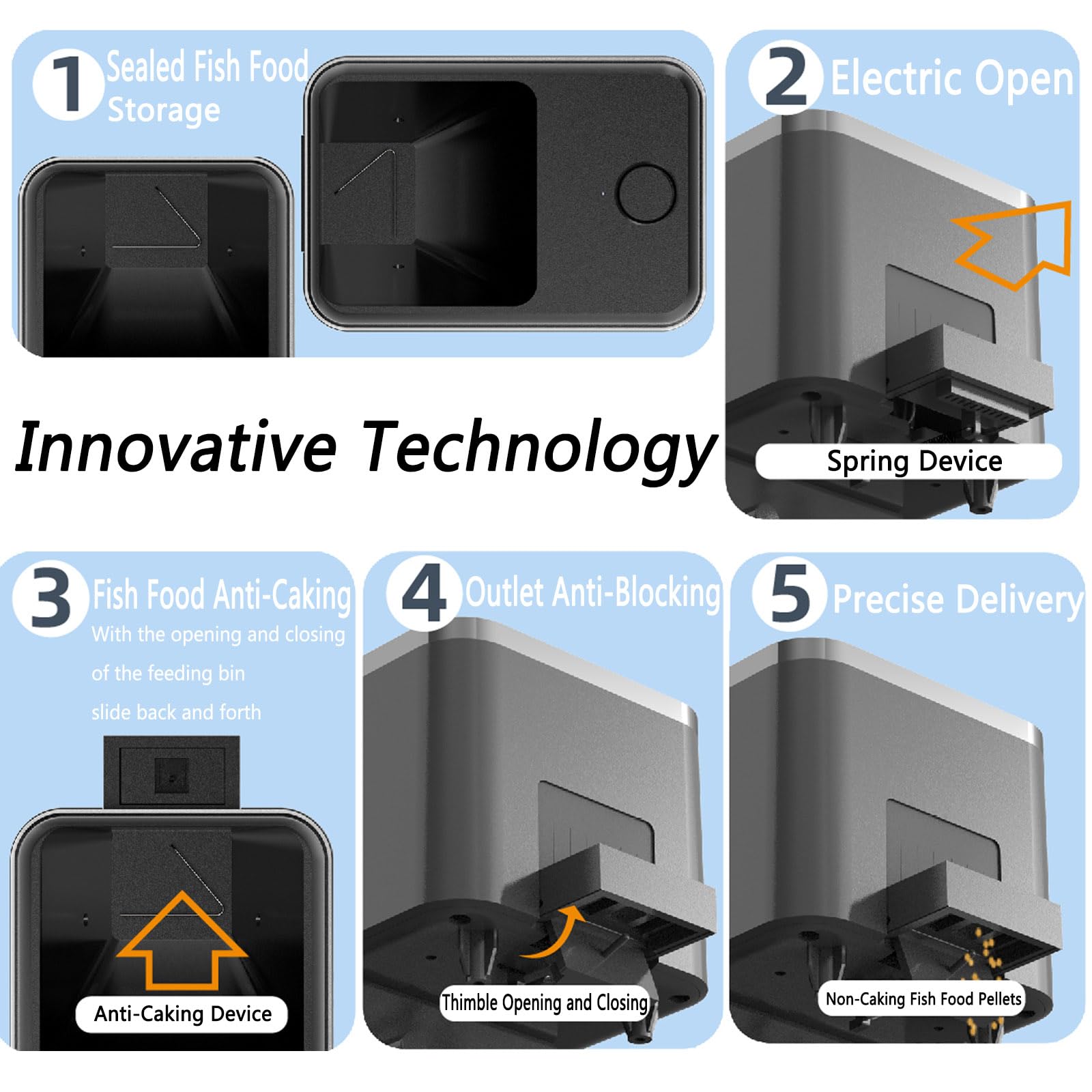 GEZIEKID USB-powered fish feeder with reliable 5V/1A power supply