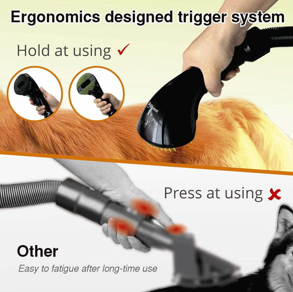 Gforest ergonomic trigger design enabling gentle, ergonomic grooming.