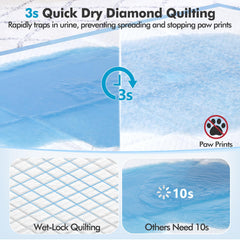 Gimars thick PE membrane provides leak-proof protection for floors.