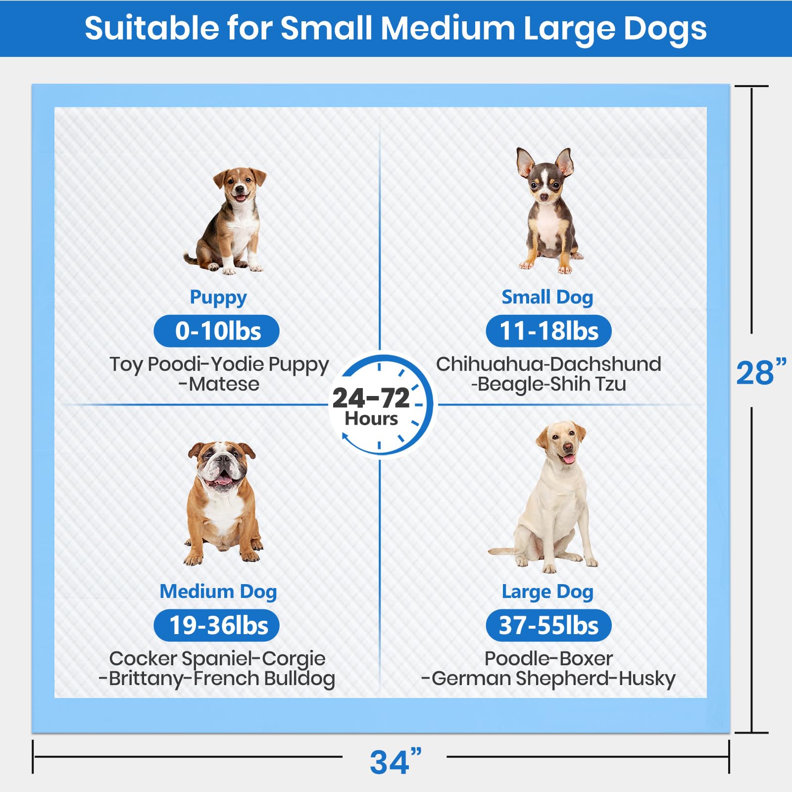 Gimars thicker-ultra-absorbent puppy pad multi-pet use across dogs, cats, and more.