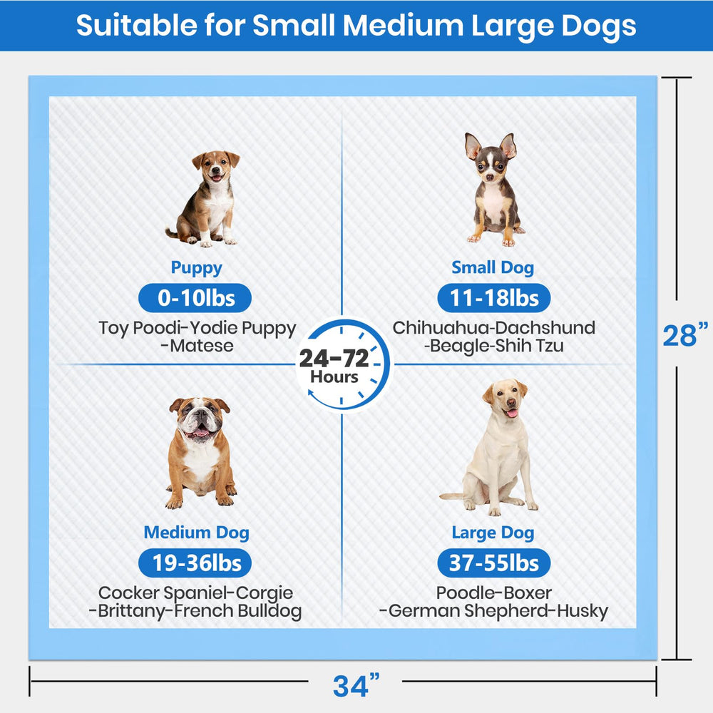 Gimars thicker-ultra-absorbent puppy pad multi-pet use across dogs, cats, and more.