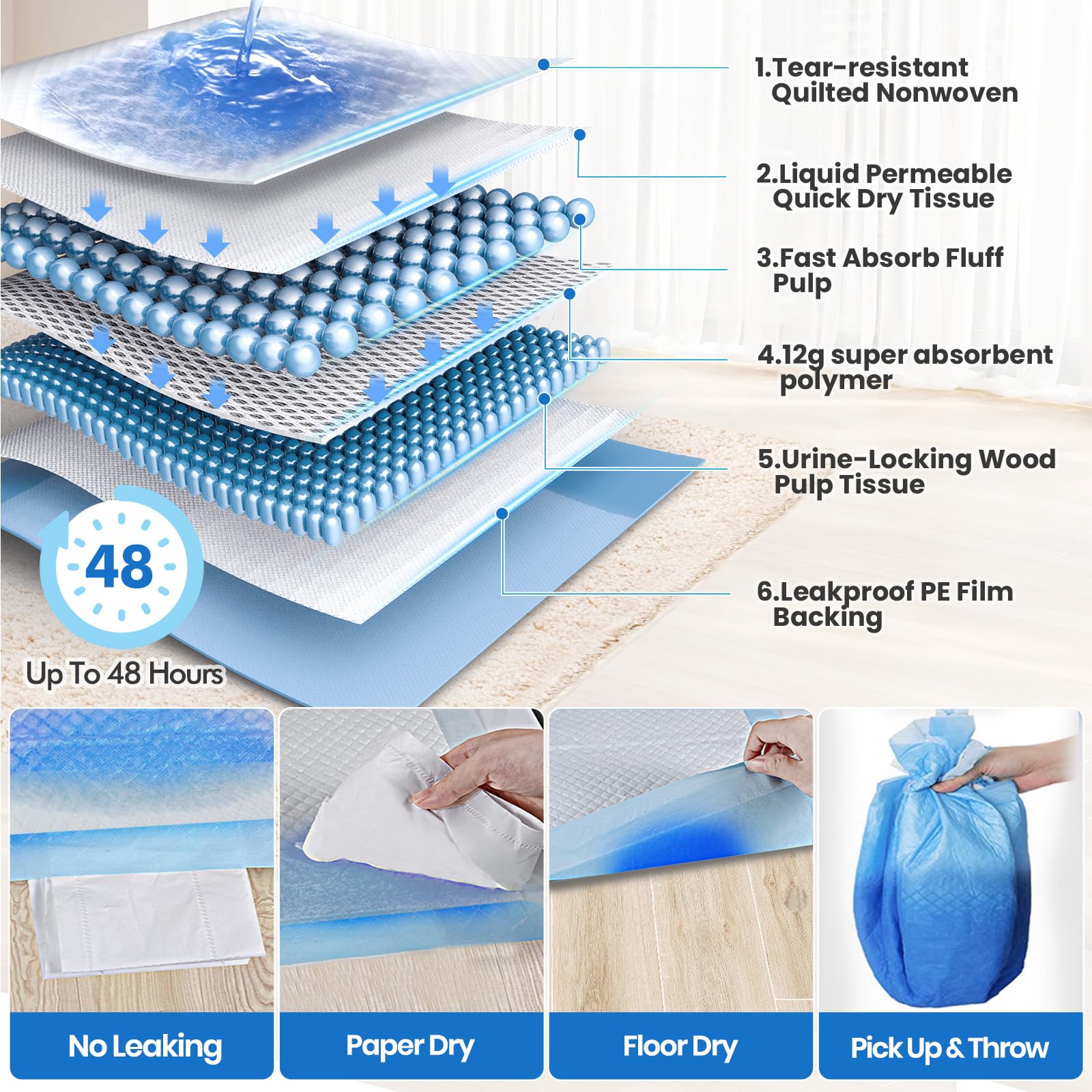 Gimars thicker-ultra-absorbent puppy pad quick-dry core for confident cleanup.