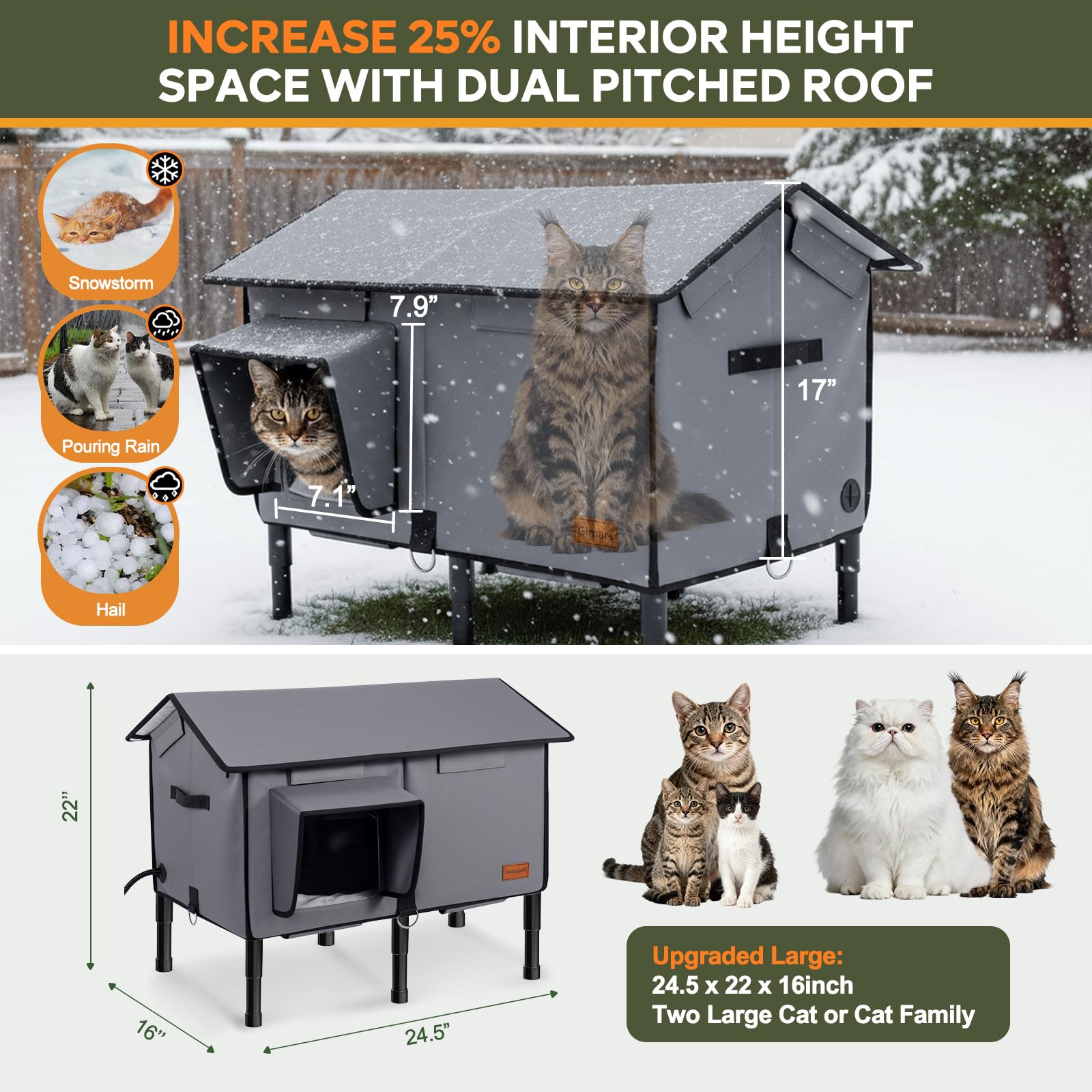 Gimars upgraded pitched-roof cat house interior heating pad for cozy warmth.