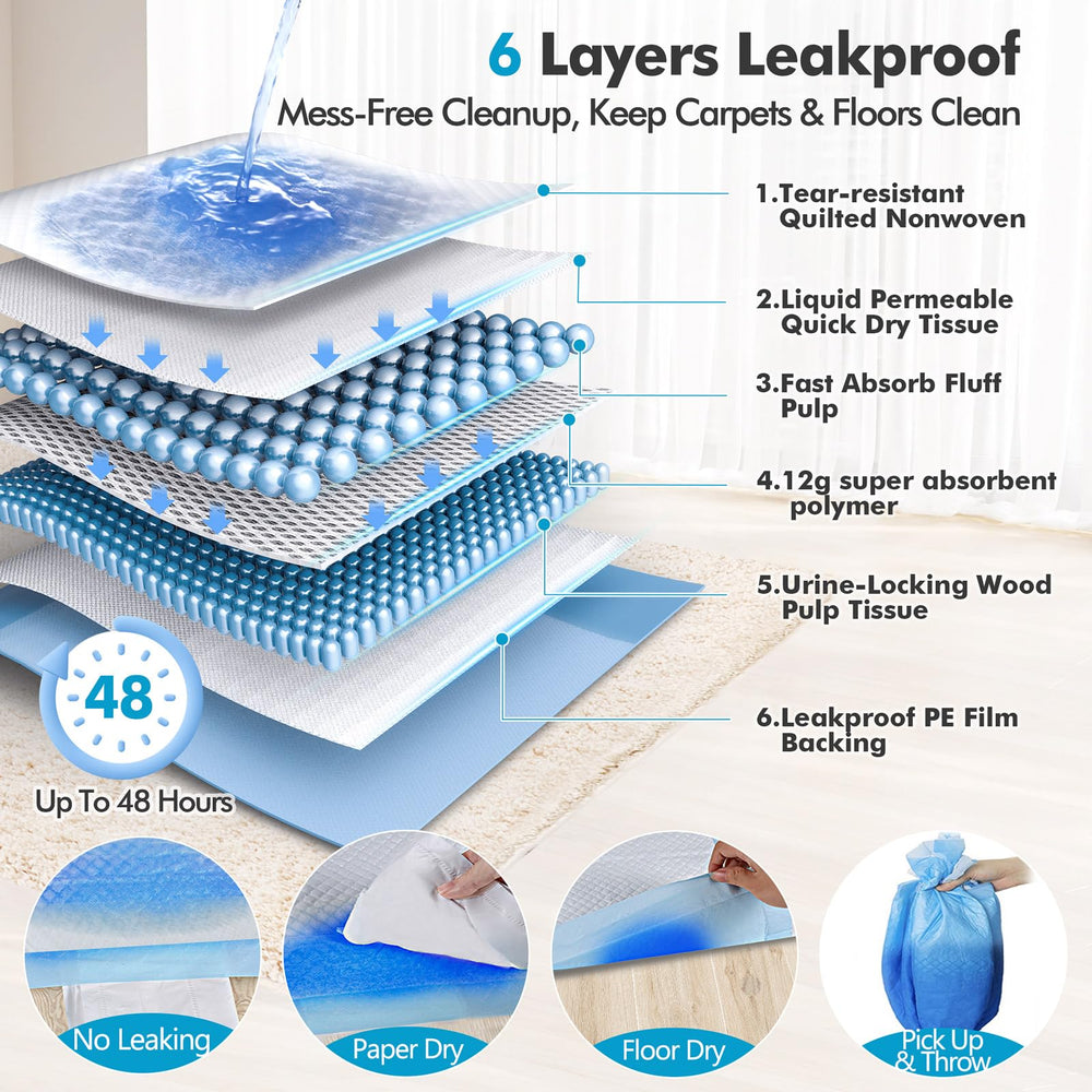 Gimars XXXXL 36x36 dog pad diamond-quilting-pattern emphasizes rapid moisture locking.