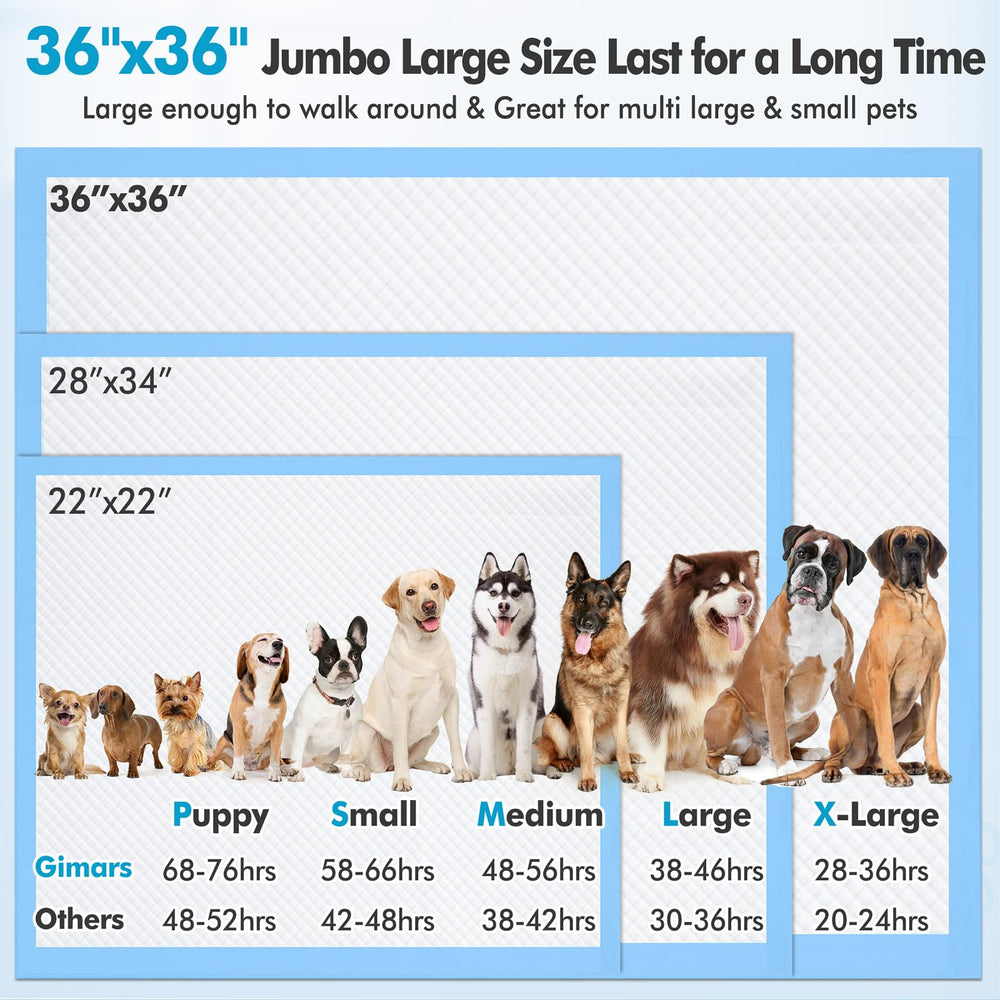 Gimars XXXXL dog pad leak-proof membrane protects floors during accidents.