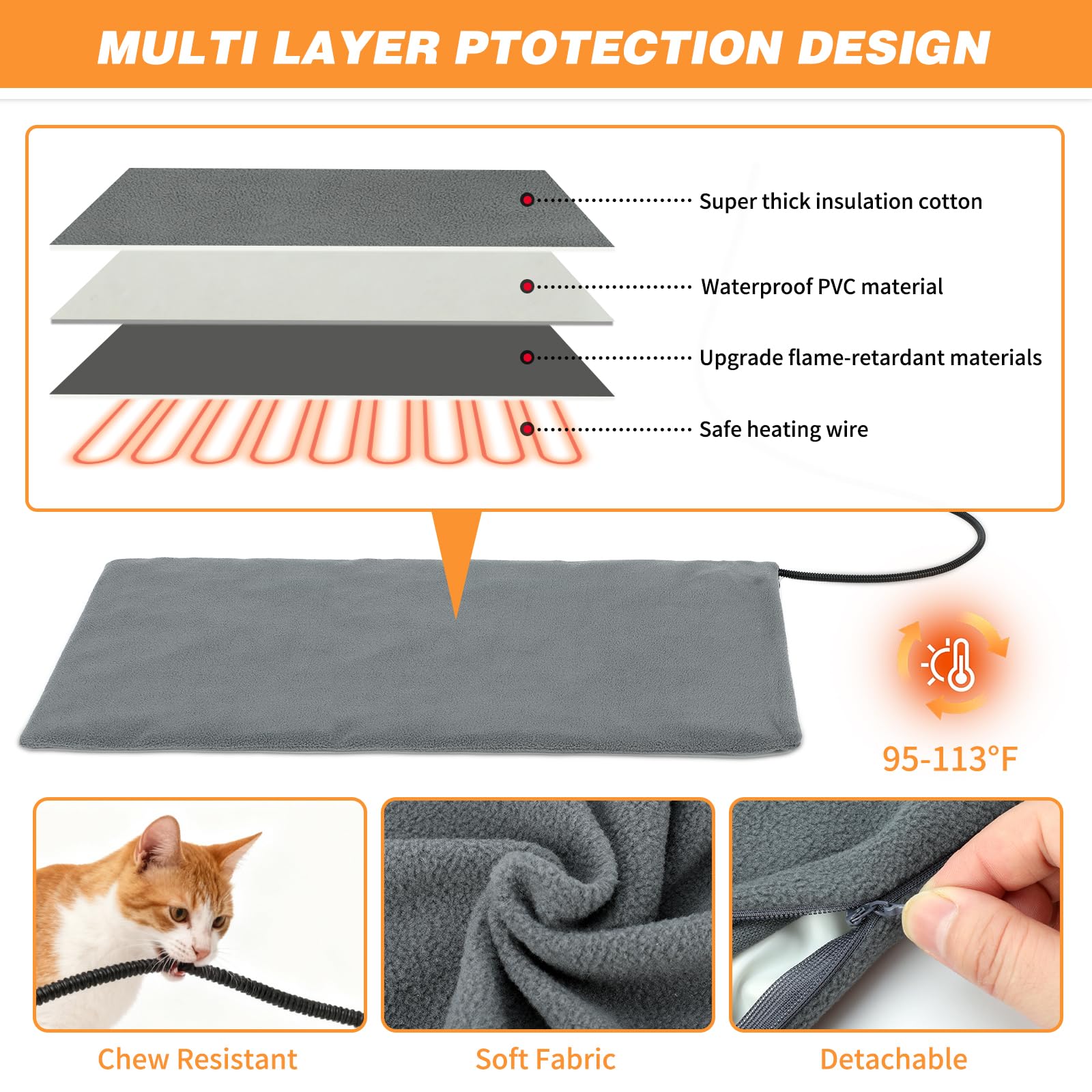 GINDOOR cat house door curtain detachable demonstrates wind and rain protection.