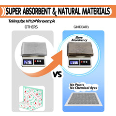 GINIDEAR Bedding polymer-core locks in moisture effectively
