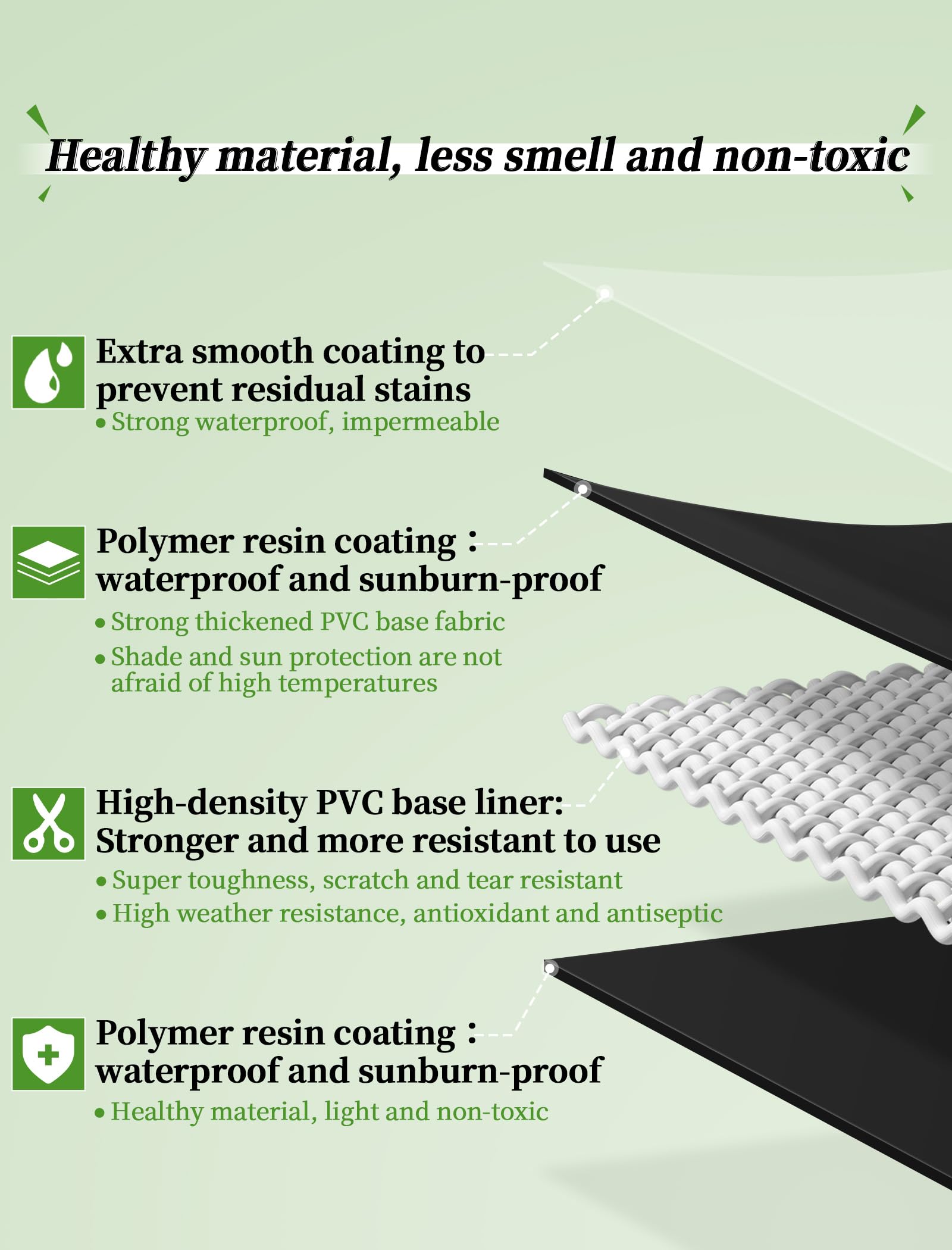 GINIDEAR Guinea Pig Cage Liner waterproof material prevents leaks and mess.