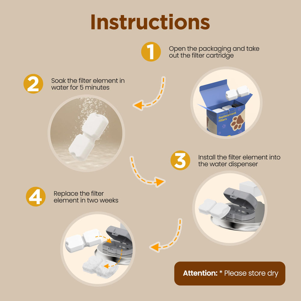 GIOTOHUN filter purifies water with activated carbon and ion-exchange resin.