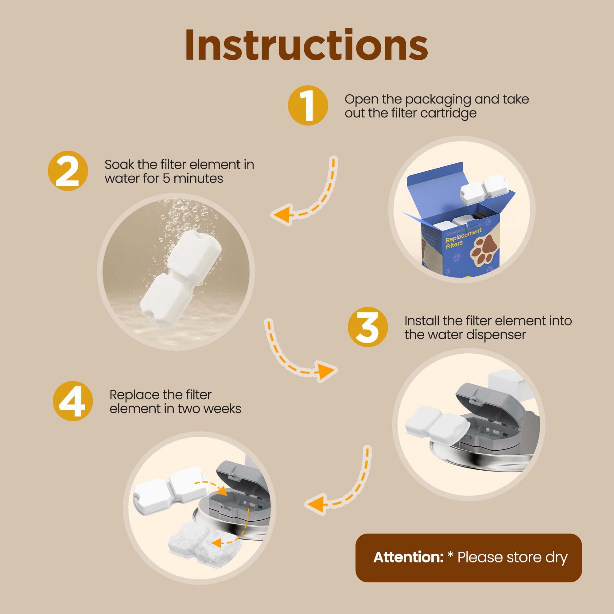 GIOTOHUN sealed filter packaging emphasizes hygiene and freshness.