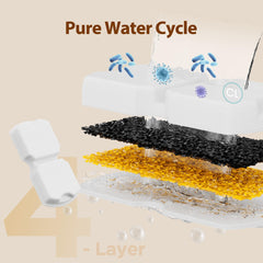 GIOTOHUN foam filter close-up showing sponge layer for fine impurity capture.