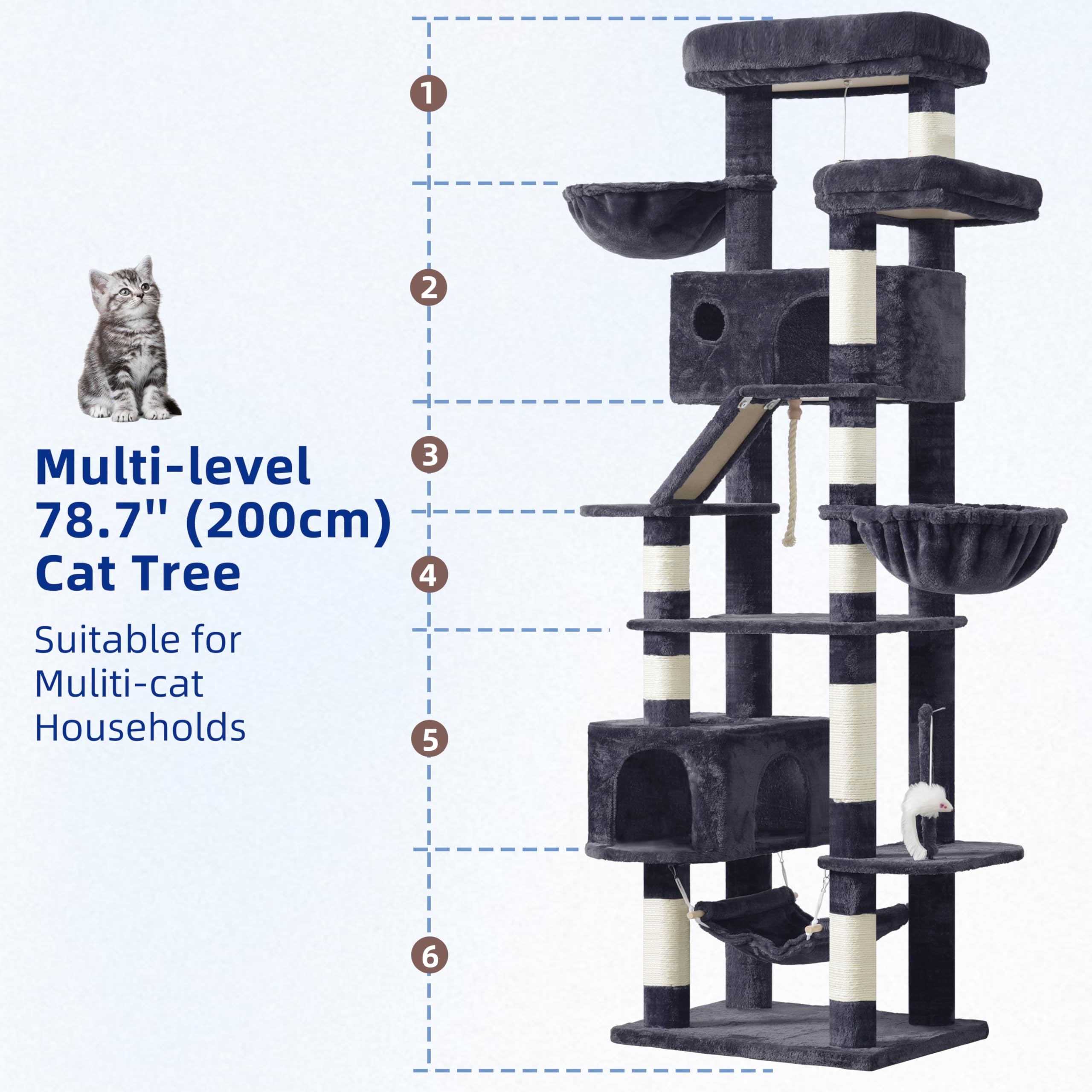 Gitelsnour cat tree large condo gives a cozy hideaway for cats.