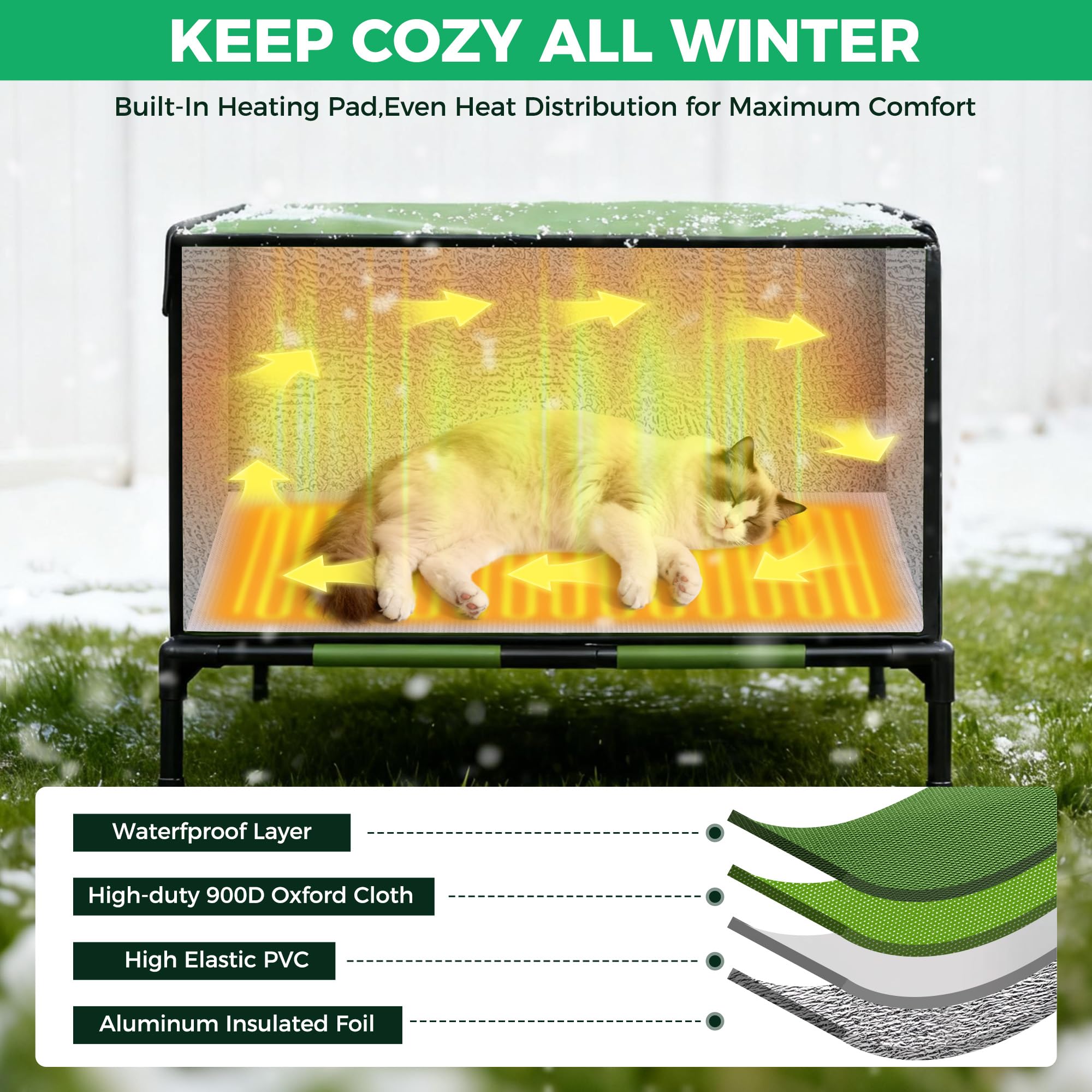 GIVFOZAY heated cat house remote pad demonstrates adjustable warmth and easy operation.