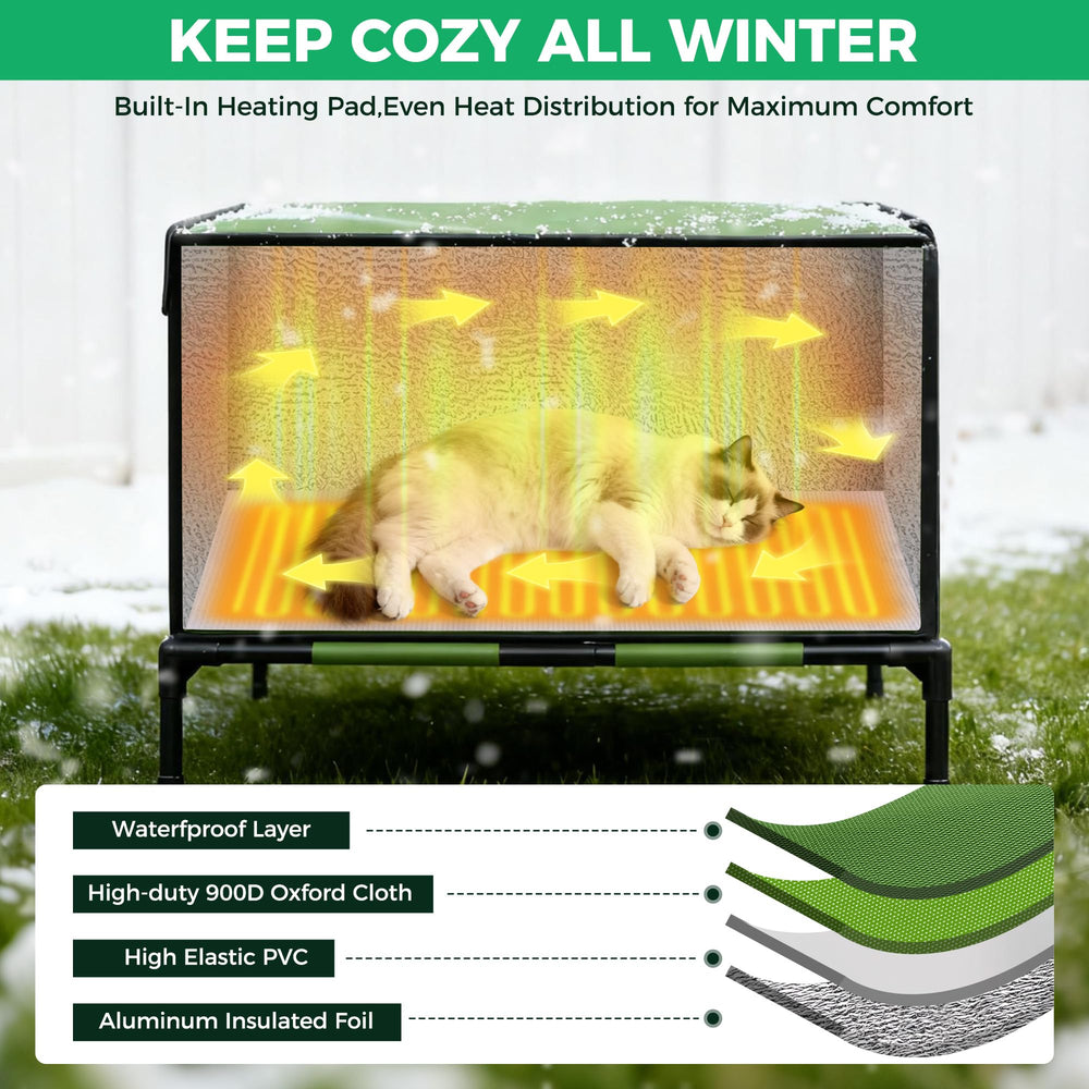 GIVFOZAY heated cat house remote pad demonstrates adjustable warmth and easy operation.